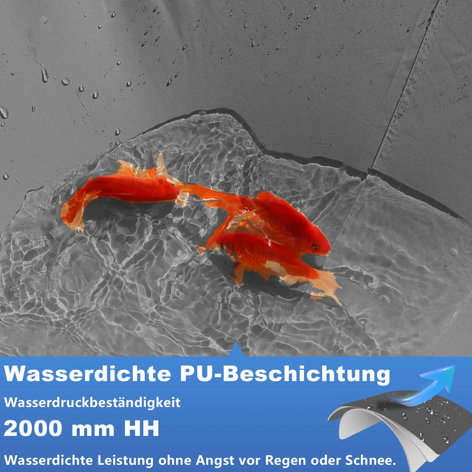 Sonnensegel Rechteckig Nach Maß Anfertigen mit ösen, Balkon-Sichtschutz Wasserdicht UV-Schutz, Länge 50-600 cm, Breite 100-600 cm, individuell anpassbar in 10 cm Schritten, für Balkon Terrasse